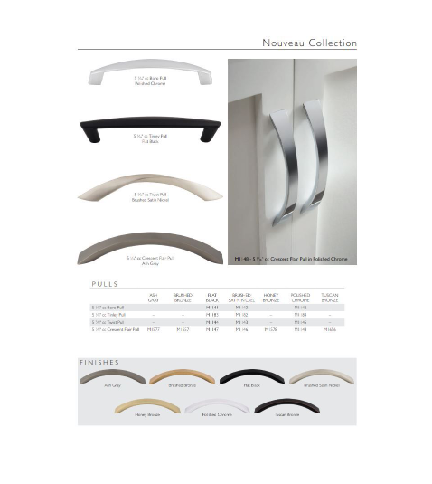 Top Knobs Tinley Pull 5-1/16" Center-to-Center