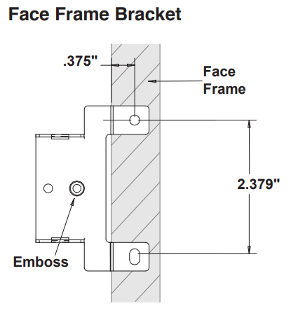 KV 8404 Front face frame bracket Zinc.