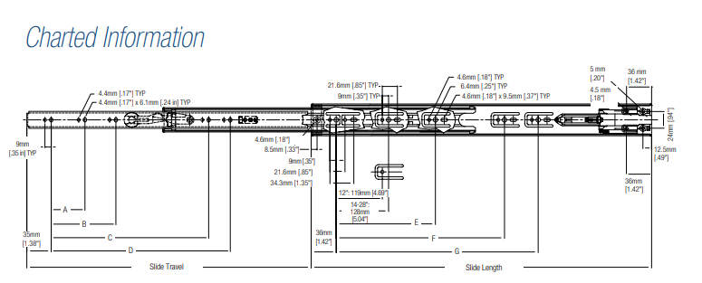 Knape & Vogt KV GS4270 28" Soft-Close Drawer Slide GS4270 28