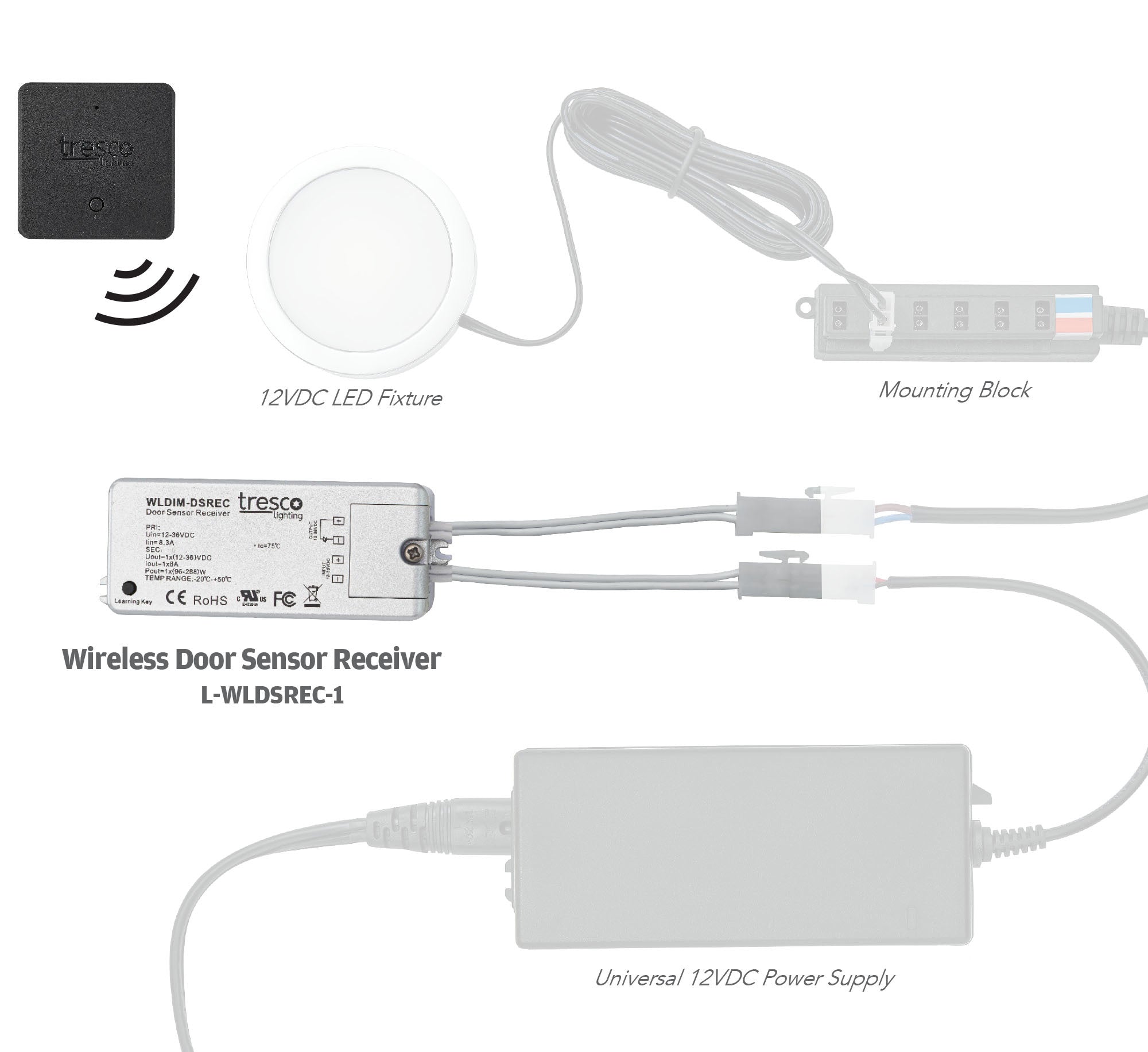 Tresco Wireless Door Sensor Nickel L-WLDS-NI-1